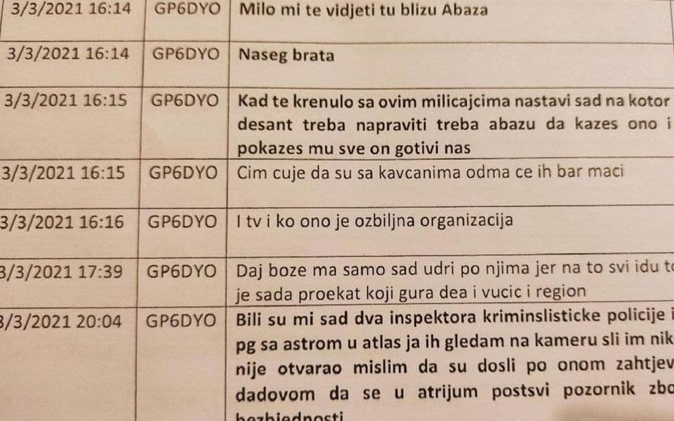 NEZAPAMĆEN SKANDAL TRESE CRNU GORU: Procurio Sadržaj Prepiske Sa Sky ...