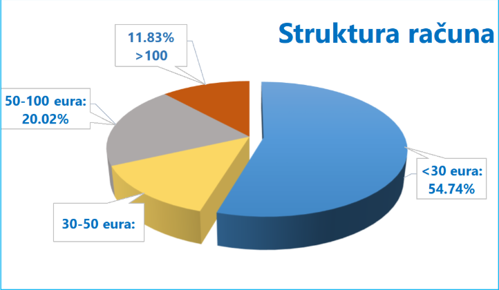 1768215759 eepcg Radio televizija Rožaje