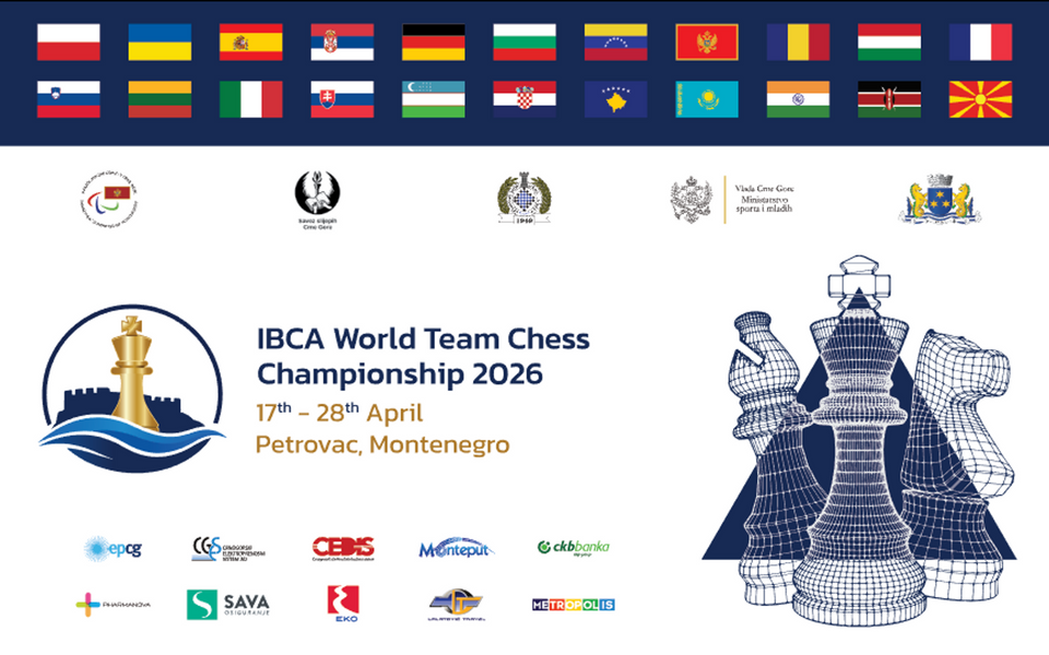 Crna Gora osma po rejtingu