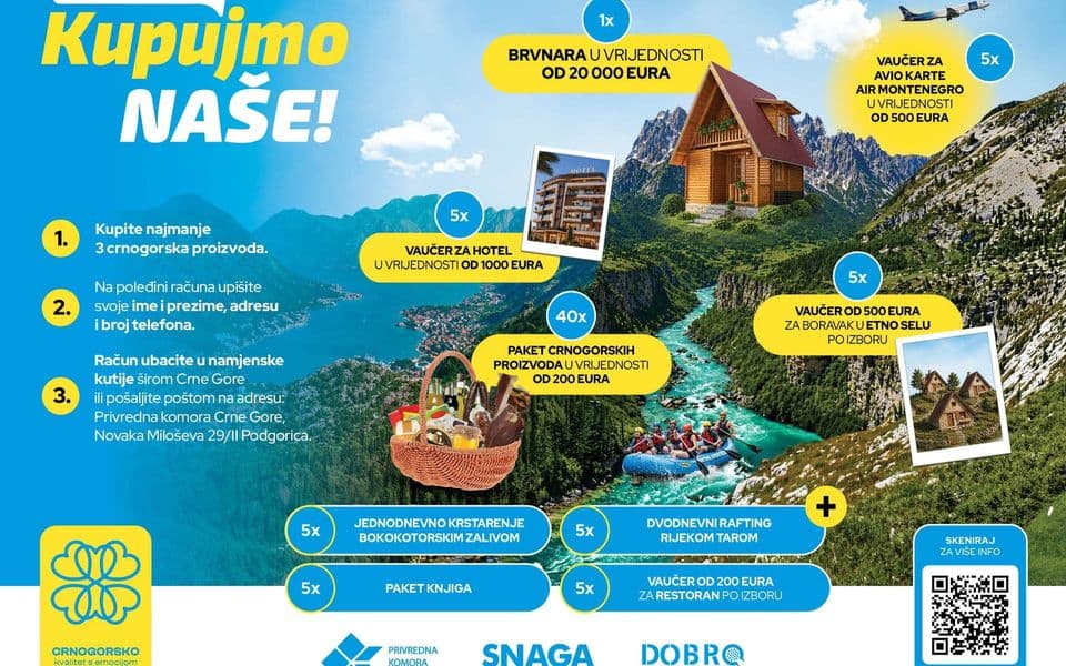 PKCG: Nagradna igra 