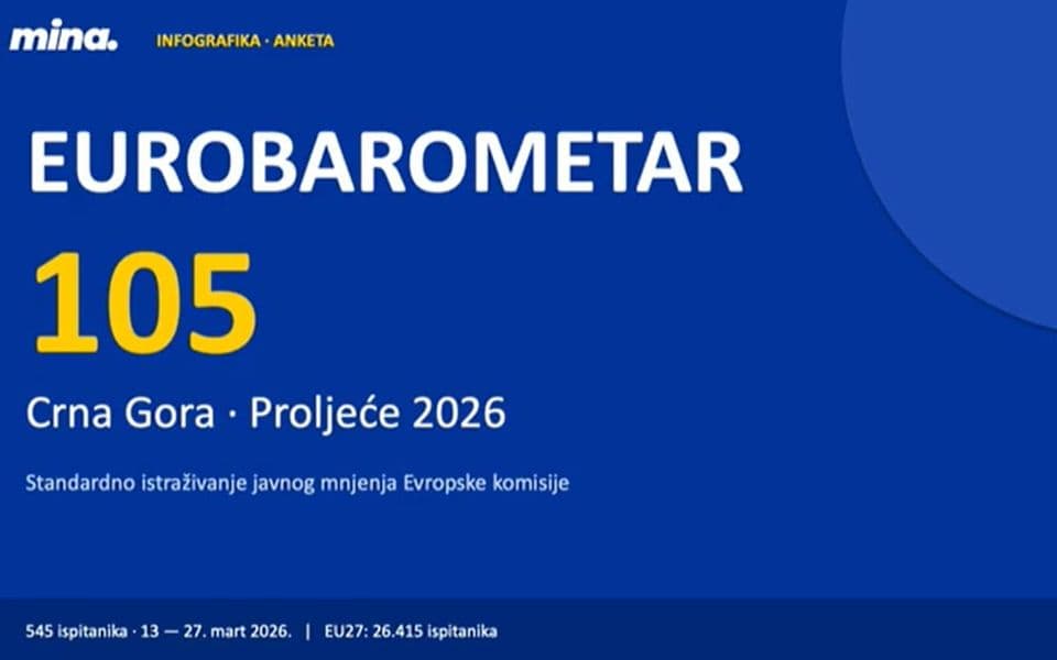 Vladi vjeruje 54 odsto građana