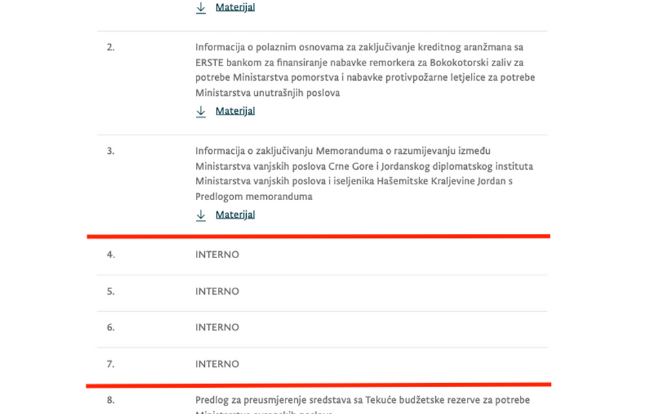 Institut Alternativa: Vlada sakrila informaciju o ispunjenju mjerila i završne pozicije za poglavlja 23 i 24